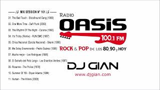 Clásicos del Rock and Pop en Ingles Español de los 80  Maraton 80s Vol 1  Radio Oxigeno [upl. by Aihtniroc740]