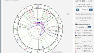 July 29  August 4 2024  Leo New Moon  Mercury Pre Shadow  Venus Enters Virgo [upl. by Aicilev]