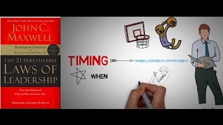 The 21 Irrefutable Laws Of Leadership Animated Book ReviewSummary Newest Edition [upl. by Anelam93]