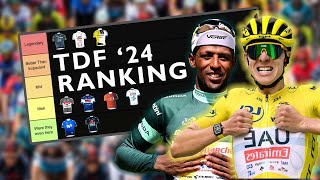 Ranking EVERY Team at Tour de France 2024  Pogacars UAE to Biniam Girmays Intermarche Wanty [upl. by Ativ]