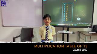 Multiplication tables of 13  St Mary’s School  Dhule  CBSE  Class 2nd  Mathematics [upl. by Hetty635]