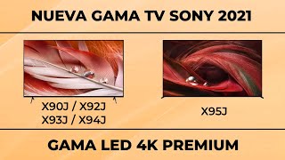 TV Sony gama 2021 Ep 2  Series X90J X92J X93J X94J y X95J [upl. by Weathers303]