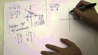 IGCSE  Year 11  Transformation  Base Vector for Rotation [upl. by Atekihc]