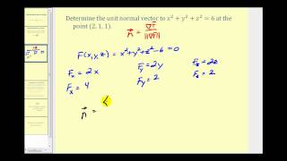 Determining a Unit Normal Vector to a Surface [upl. by Nelrsa71]