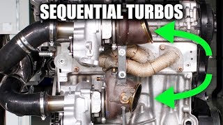 How Turbo Diesels Work  Sequential Turbocharging [upl. by Steffen]