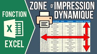 EXCEL  CRÉER UNE ZONE DIMPRESSION DYNAMIQUE Zone dimpression qui sadapte automatiquement [upl. by Calley]