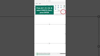 Pareto Chart in Excel  8020 Rule in Excel [upl. by Nnazus169]