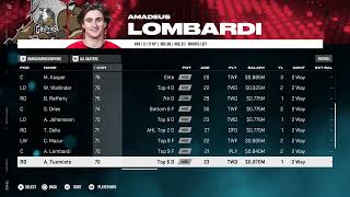 NHL 25 Grand Rapids Griffins Overall Player Ratings [upl. by Mannuela185]