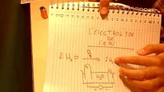lélectrolyse de leau  explication [upl. by Merrile464]