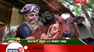 Annadata  Successful Women Farmers Of Karnataka [upl. by Atilol]