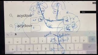 Neurology Lec 7Part 2 [upl. by Ace]