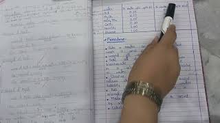 Tyrode solution Preparation and calculations for tyrode solutionPractical of pharmacology [upl. by Yenaj]