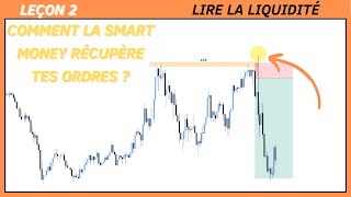 La liquidité en trading [upl. by Ytsirt258]