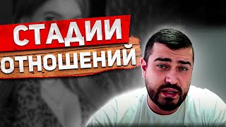 ЭТАПЫ развития ОТНОШЕНИЙ между МУЖЧИНОЙ и ЖЕНЩИНОЙ  СТАДИИ ЛЮБВИ [upl. by Kehr]