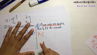 Discrete Memoryless Channel part 3  الجابتر الثالث [upl. by Zurciram268]