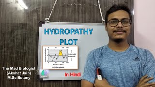 Hydropathy Plot In Hindi CSIRNET HydropathyPlot In Hindi CSIRNET HydropathyIndex Bsc Msc DBT [upl. by Artina426]