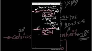 Fahrenheit to celsius conversion method [upl. by Eurydice623]