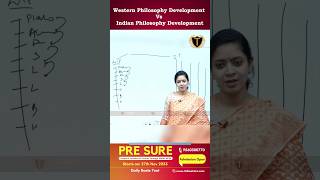 Western Philosophy Development Vs Indian Philosophy Development Descrition drtanujain shorts [upl. by Nosbig90]