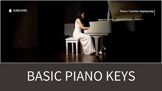 Spring Waltz Mariage dAmour by Chopin pianotutorial easypianotutorial piano howtoplaypiano [upl. by Stacey]