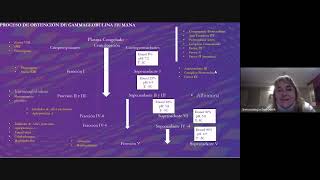 1er encuentro Tratamiento sustitutivo con Inmunoglobulina [upl. by Nimrac207]