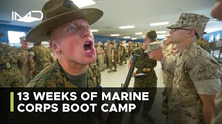 What New Recruits Go Through In Boot Camp  Marine Corps Recruit Depot San Diego [upl. by Wendye]