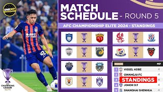 🟣 AFC CHAMPIONSHIP ELITE 2024 Jadual Minggu ke5  Shandong Taishan vs Johor Darul Tazim [upl. by Hanzelin]