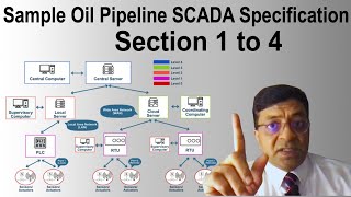 Sample Pipeline SCADA System Specification Section 1 to 4 [upl. by Ideih]