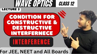 Lecture 3 Wave Optics  Interference and Condition for Constructive amp Destructive Interference [upl. by Anner]