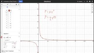 Linearizing Data Practice [upl. by Ticknor]