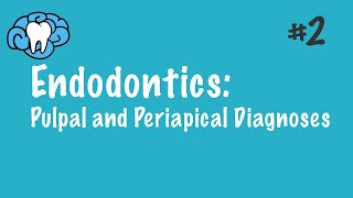 Endodontics  Pulpal and Periapical Diagnoses  INBDE ADAT [upl. by Eydnarb]