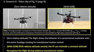 IEEE TMech candidate FullyActuated Autonomous Flight of ThrusterTilting Multirotor [upl. by Bena]