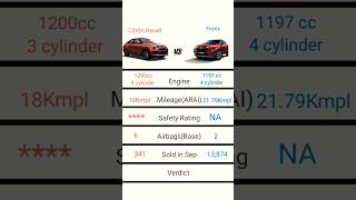 Citroen Basalt vs Fronx shorts youtubeshorts marutisuzuki basalt citroen cars automobile [upl. by Yelnikcm]