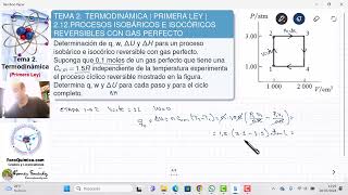 TEMA 2 TERMODINÁMICA  PRIMERA LEY  212 PROCESOS ISOBÁRICOS E ISOCÓRICOS CON GAS PERFECTO [upl. by Ikin503]