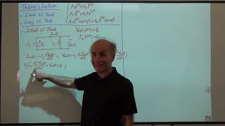 Razavi Basic Circuits Lec 29 Ideal and Lossy LC Tanks [upl. by Travers167]