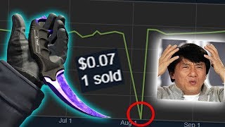 Skins Sold at the Completely Wrong Price CSGO [upl. by Lonee75]