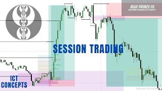 SESSION TRADING SIMPLYFY TRADINGICTCONCEPTS [upl. by Delphinia769]