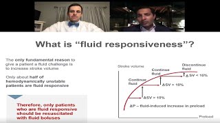 Hemodynamic Management of the Cardiac Surgical Patient Part 2 of 3 [upl. by Yerrot]