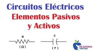 Elementos Pasivos y Activos de los Circuitos Eléctricos  Passive and Active Elements  Video 07 [upl. by Kleon700]