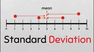 Standard Deviation for a Population for ungrouped data sigma maths standarddeviation dispersion [upl. by Komarek]