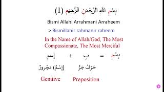 Sura Al Fatiha  Arabic Grammatical and Syntax Analysis سورة الفاتحة [upl. by Nylikcaj988]