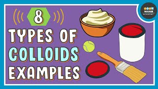 Types of Colloids and Examples of Colloids [upl. by Salkin]