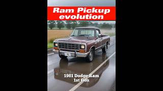 Ram Pickup Evolution ramtrucks dodge dodgeram americancars [upl. by Morlee20]