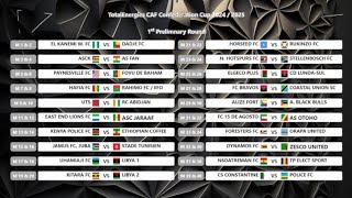 CAF Confederation Cup matches  Second preliminary round · Leg 1 of 2  Results [upl. by Jammie469]