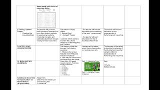 Contextualized Lesson Exemplar in MUSIC ARTS 7 [upl. by Tildy585]