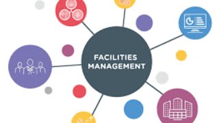 What is Facility Management FM [upl. by Eliathas621]