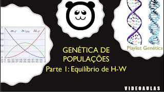 Genética de populações  Parte 1 Equilíbrio de HardyWeinberg [upl. by Ativel]