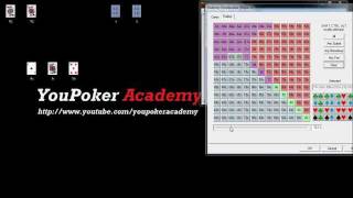 Using PokerStove to Calculate Your Hands Chance to Win YouPoker Academy Elective [upl. by Barrie647]