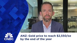 ANZ Gold price to reach 2550oz by the end of the year [upl. by Igiul]