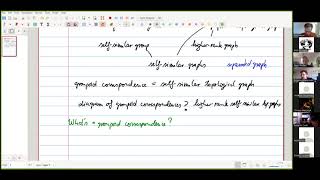 CALGEBRAS DEFINED BY GROUPOID CORRESPONDENCES [upl. by Mateya]