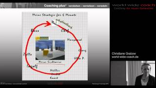 Coaching plus [upl. by Basile]